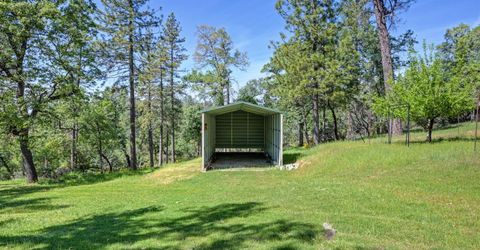 5215 Faraway Rd, Greenwood, CA 95635 Photo