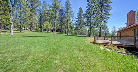 5215 Faraway Rd, Greenwood, CA 95635 Photo