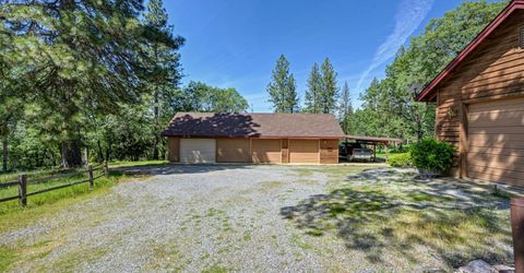 5215 Faraway Rd, Greenwood, CA 95635 Photo