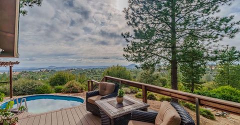 10285 Ponderosa Way, Pine Grove, CA 95665 Photo