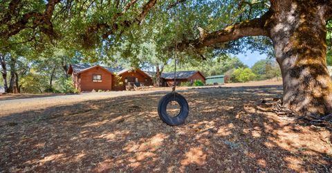2870 Derrick Dr, Greenwood, CA 95635 Photo