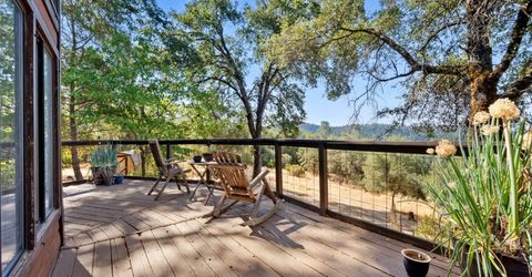 2870 Derrick Dr, Greenwood, CA 95635 Photo