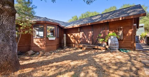 2870 Derrick Dr, Greenwood, CA 95635 Photo