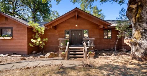 2870 Derrick Dr, Greenwood, CA 95635 Photo