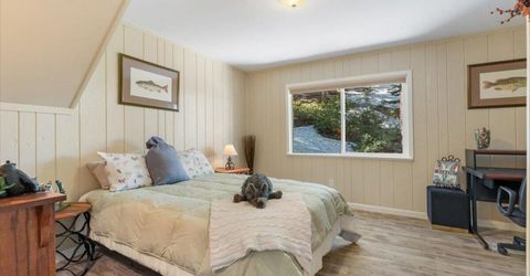 226 S Benjamin Drive, Stateline, NV 89449 Photo