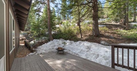 226 S Benjamin Drive, Stateline, NV 89449 Photo