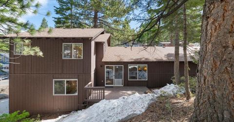 226 S Benjamin Drive, Stateline, NV 89449 Photo