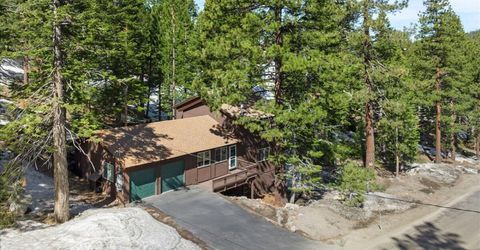 226 S Benjamin Drive, Stateline, NV 89449 Photo