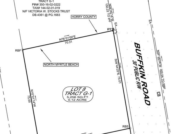 Lot 8 Buffkin Rd. , North Myrtle Beach, SC 29582