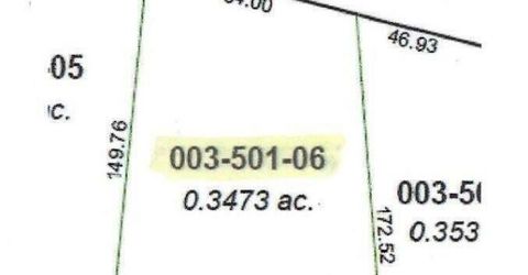 3125 Socrates Drive, Reno, NV 89512 Photo