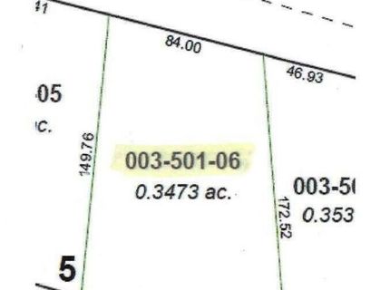 3125 Socrates Drive, Reno, NV 89512 Photo