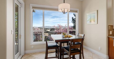 2630 Spearpoint Drive, Reno, NV 89509 Photo