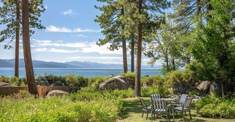 9902 Lake Street, Kings Beach, CA 96143 Photo