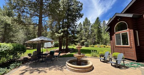 10400 Estates Drive, Truckee, CA 96161 Photo