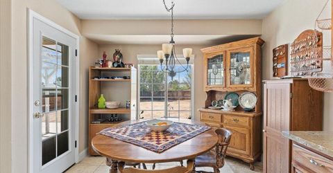 1406 Rosy Finch Drive, Spanish Springs, NV 89441 Photo