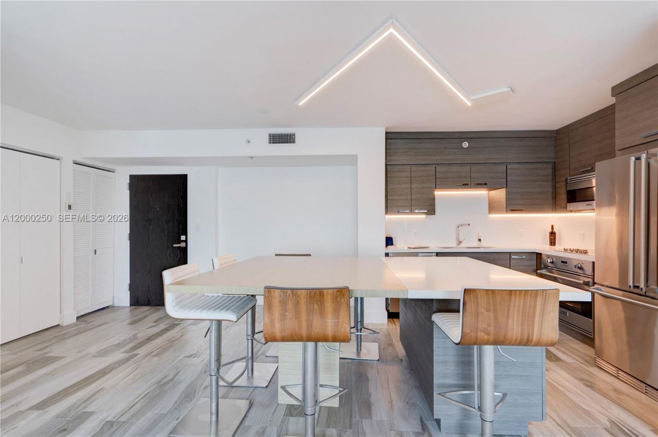 90 Alton Rd, Unit 2010, Miami Beach, FL 33139 Photo