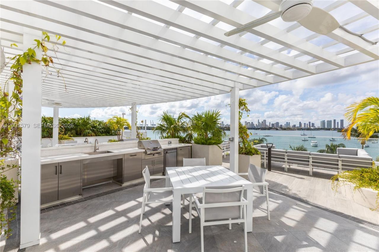 1330 West Ave, Unit 2311, Miami Beach, FL 33139 Photo