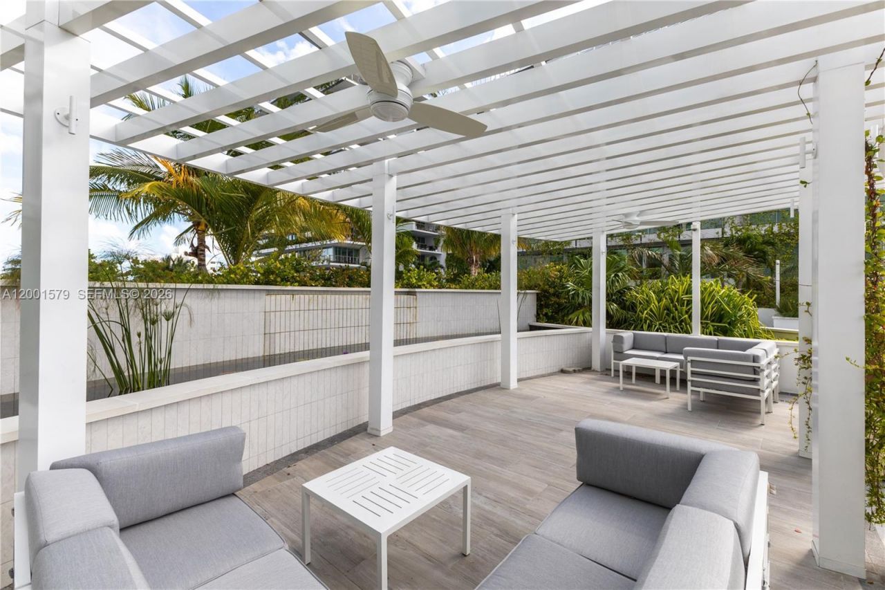 1330 West Ave, Unit 2311, Miami Beach, FL 33139 Photo