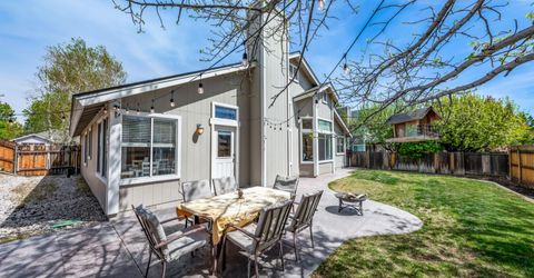 1789 Lakeland Hills Drive, Reno, NV 89523 Photo