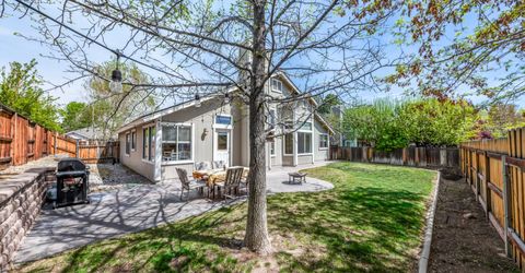 1789 Lakeland Hills Drive, Reno, NV 89523 Photo