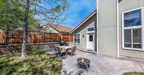1789 Lakeland Hills Drive, Reno, NV 89523 Photo