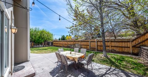 1789 Lakeland Hills Drive, Reno, NV 89523 Photo