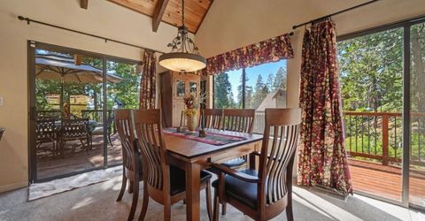 1206 Greensboro Way, Arnold, CA 95223 Photo