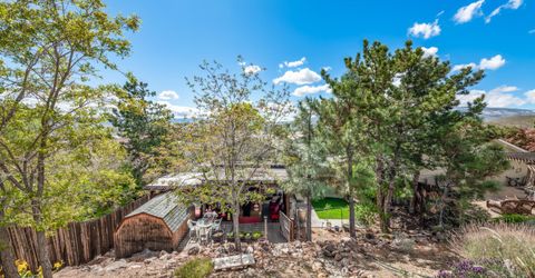 641 Talus Way, Reno, NV 89503 Photo
