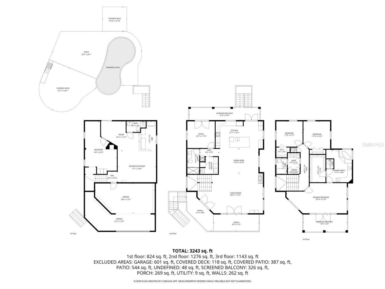 196 Shore Drive, Palm Harbor, FL 34683 Photo