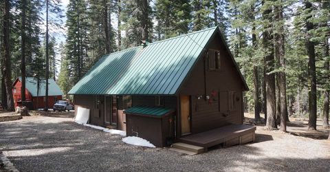 8517 Big Creek Road, Bucks Lake, CA 95956 Photo