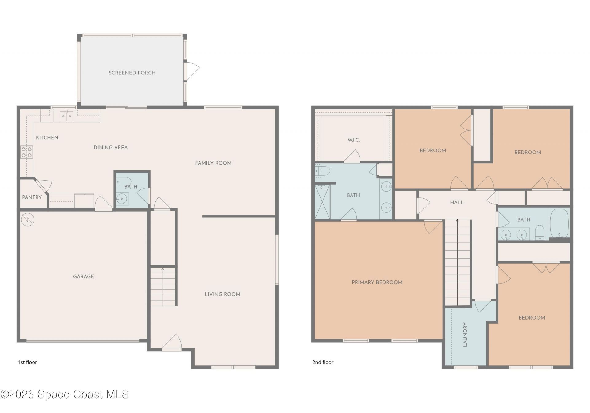 875 Corbin Circle Sw, Palm Bay, FL 32908 Photo