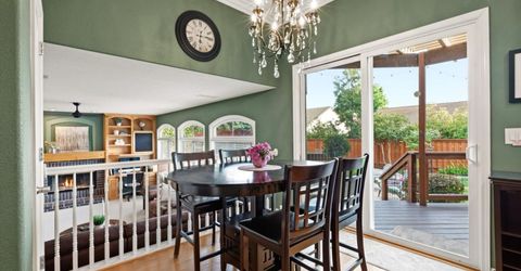4020 Haviland Dr, Granite Bay, CA 95746 Photo