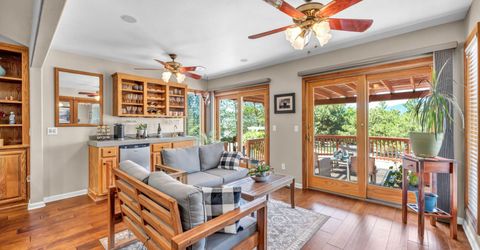 1340 Santa Cruz Drive, Minden, NV 89423 Photo