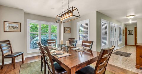 1340 Santa Cruz Drive, Minden, NV 89423 Photo