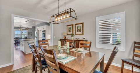 1340 Santa Cruz Drive, Minden, NV 89423 Photo