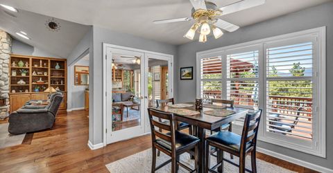 1340 Santa Cruz Drive, Minden, NV 89423 Photo