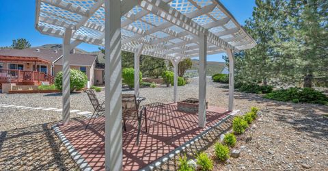 1340 Santa Cruz Drive, Minden, NV 89423 Photo