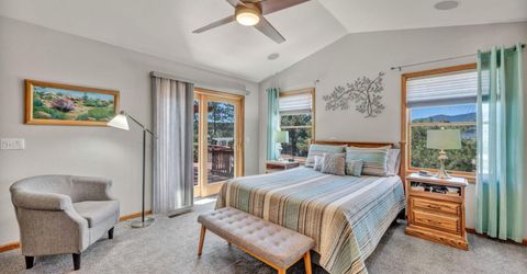 1340 Santa Cruz Drive, Minden, NV 89423 Photo