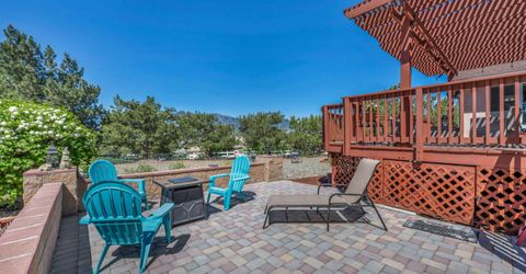 1340 Santa Cruz Drive, Minden, NV 89423 Photo