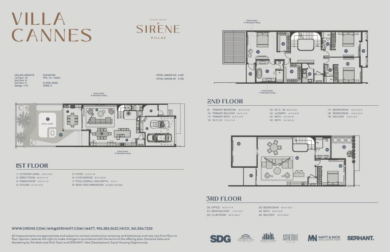 1258 George Bush Boulevard, Delray Beach, FL 33483 Photo