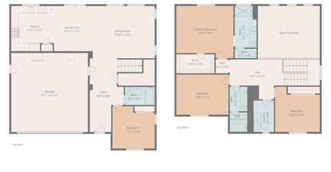 9338 Pond Court, Reno, NV 89506 Photo