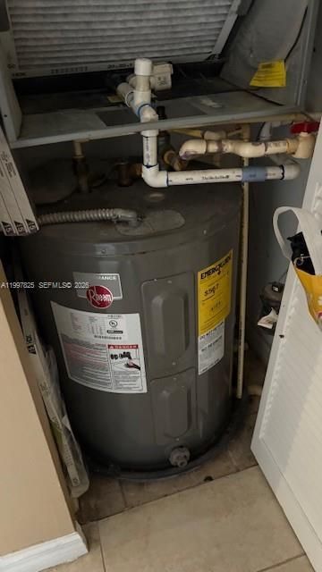 2351 W Preserve Way, Unit 207, Miramar, FL 33025 Photo