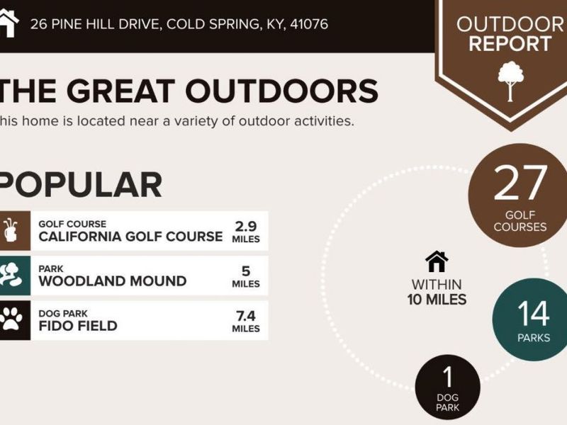 26 Pine Hill Drive, Crestview, KY 41076 Photo 31