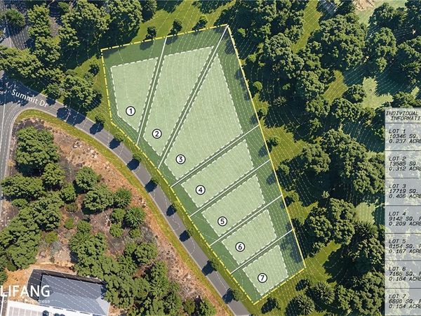 Lot 1 Summit Drive, Dahlonega, GA 30533