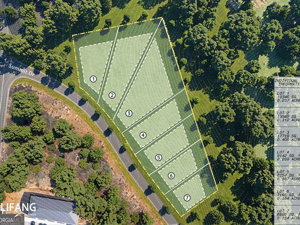 LOT 2 Summit Drive, Dahlonega, GA 30533