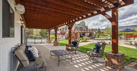 945 Monte Vista Drive, Reno, NV 89511 Photo