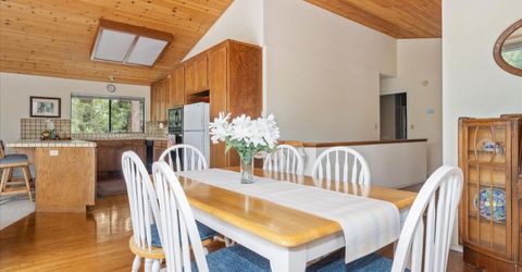 596 Sugarbush Ln, Murphys, CA 95247 Photo