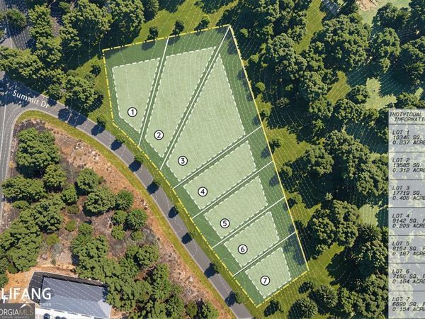 LOT 7 Summit Drive, Dahlonega, GA 30533