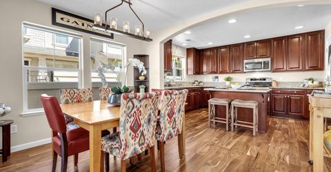 1642 Spring Hill Drive, Reno, NV 89523 Photo