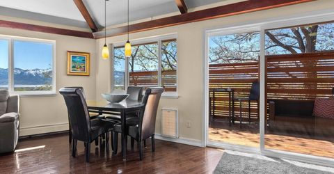 340 Sparrow Way, Washoe Valley, NV 89704 Photo